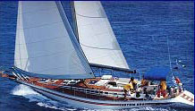 Yacht Details/Availability
