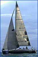 Yacht Details/Availability 
