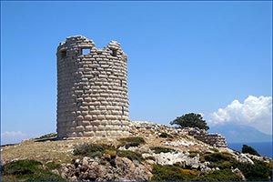 Ikaria Places of Interest and Museums