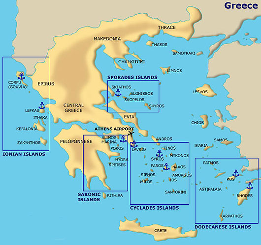 Greece islands